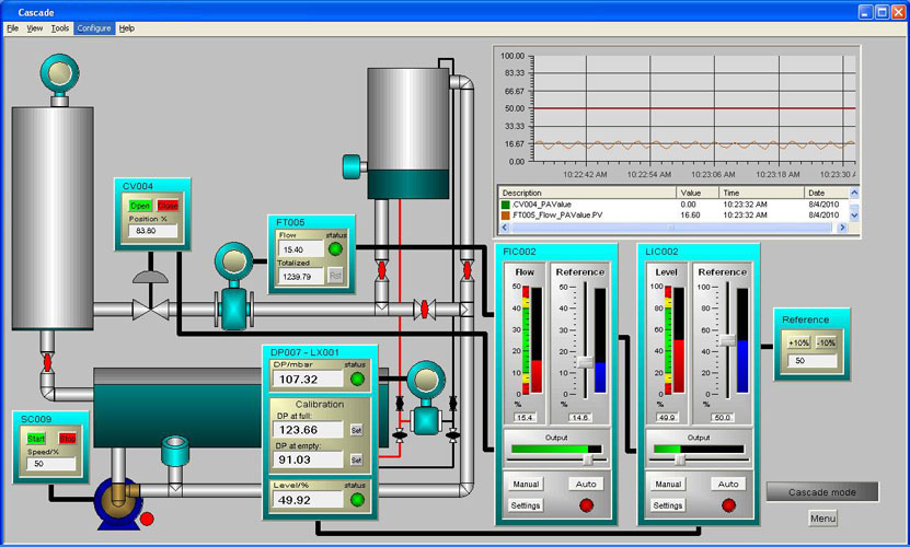 ELX 221 - Instrumentation and Process Control [2nd Sem 2023-2024]