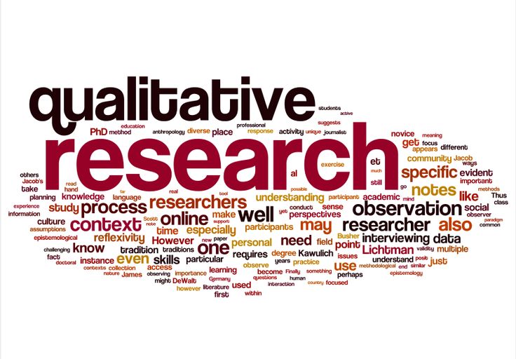 EDF 8122 Advanced Qualitative Research Methods in Education (PhD-ELM)