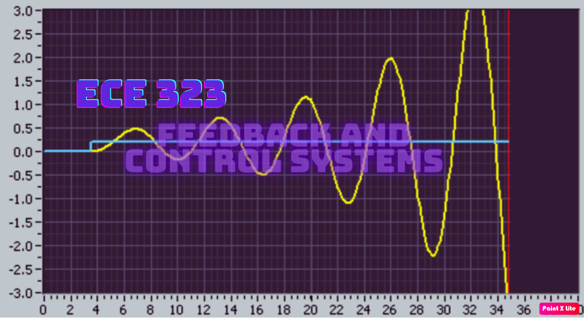 ECE 323- Feedback and Control Systems 2sem23-24