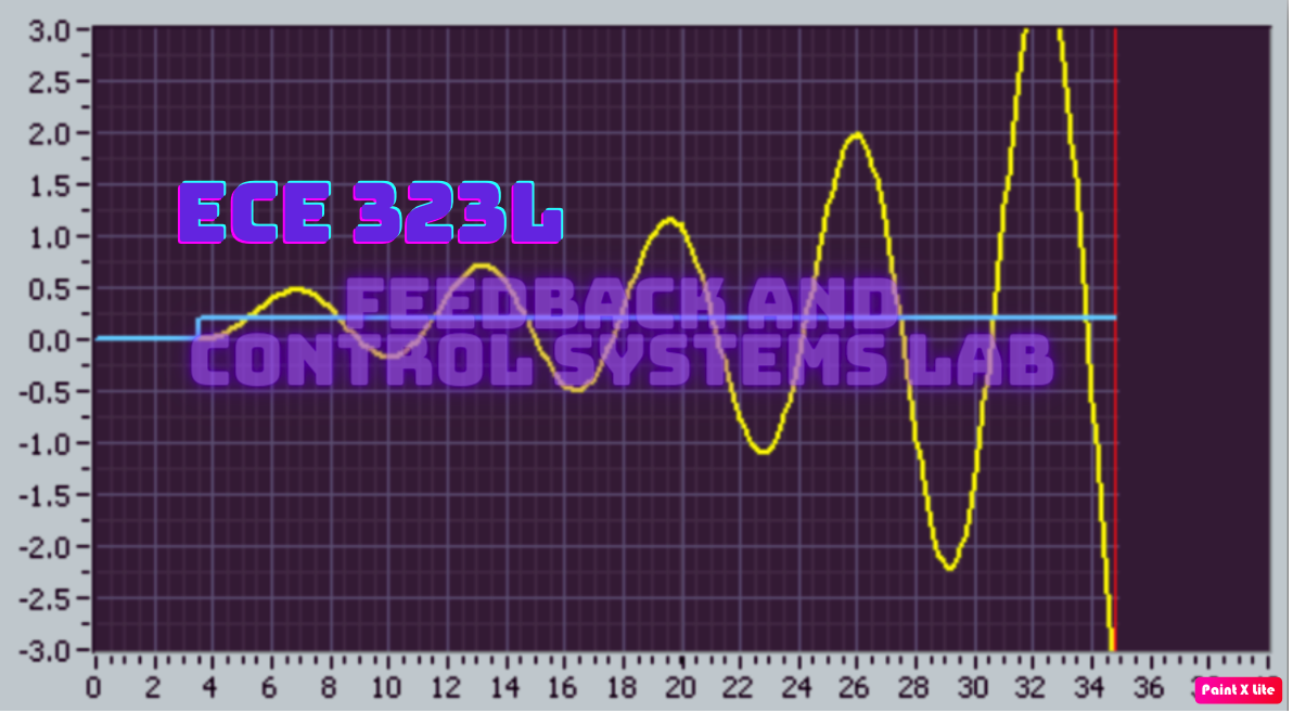 ECE 323L Feedback and Control Systems Lab 2sem23-24