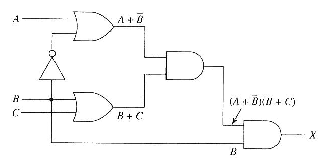 ECE 314 - Logic Circuits Design & Switching Theory