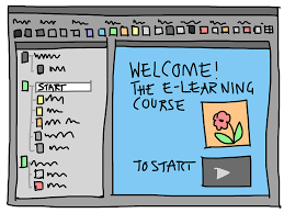 UVE Faculty Training for SocSci Dept